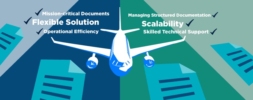 How can Airlines achieve cost and operational efficiencies through resource optimization?